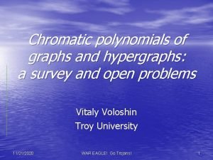 Chromatic polynomials of graphs and hypergraphs a survey