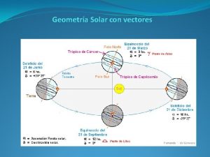 Geometra Solar con vectores Distribucin de la Radiacin