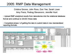2005 RMP Data Management Cristina Grosso John Ross