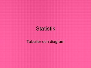 Statistik Tabeller och diagram Tabeller En tabell bestr