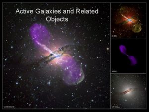 Active Galaxies and Related Objects What are Active