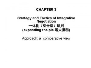 Strategy and tactics of integrative negotiation