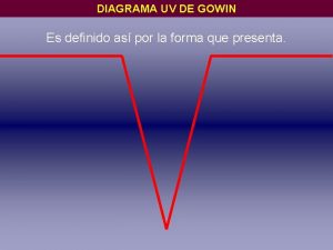 Diagrama de uv