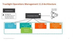 Bmc truesight architecture Bmc truesight architecture