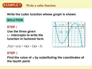 Which graph is an example of a cubic function? Which graph is an example of a cubic function?