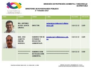 DIRECCIN DE PROTECCIN AMBIENTAL Y DESARROLLO SUSTENTABLE DIRECTORIO