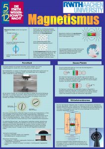 Magnetische Felder werden hervorgerufen durch Bewegte Ladung Elementare
