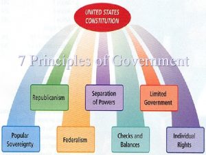 What are the 7 principles of government