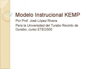 Modelo Instrucional KEMP Por Prof Jos Lpez Rivera