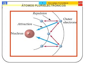Radio atómico del circonio
