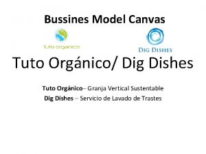 Bussines Model Canvas Tuto Orgnico Dig Dishes Tuto