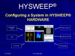 HYSWEEP Configuring a System in HYSWEEP HARDWARE Multibeam