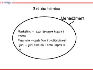 3 stuba biznisa Menadment Marketing razumjevanje kupca i