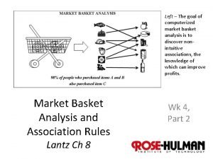 Left The goal of computerized market basket analysis