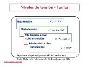 Niveles de tensin Tarifas Baja tensin Media tensin