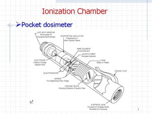 Pocket ionization chamber