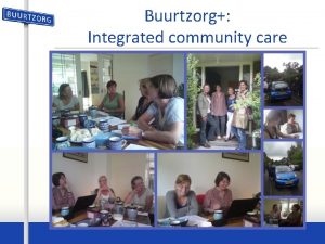 Buurtzorg Integrated community care Integrated Community Care Teams