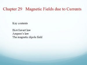 Magnetic field outside a wire