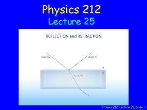 Physics 212 Lecture 25 Slide 1 Main Point