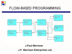 FLOWBASED PROGRAMMING J Paul Morrison J P Morrison