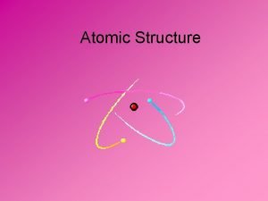 Atomic Structure Matter Anything that has a mass
