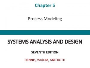 Chapter 5 Process Modeling SYSTEMS ANALYSIS AND DESIGN