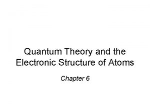 Quantum Theory and the Electronic Structure of Atoms