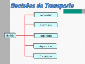 Rodovirio Aerovirio Modais Ferrovirio Aquavirio Dutovirio Rodovirio Modal