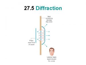 27 5 Diffraction 27 5 Diffraction is the