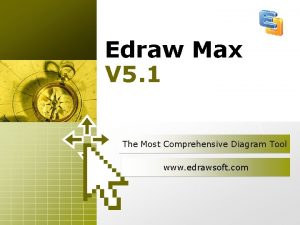 Edraw max