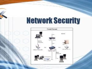 Network Security Trish Miller Objectives Types of Attacks