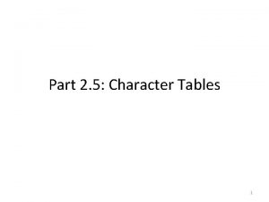 Nh3 character table