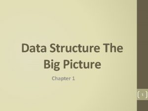 Data structure picture Data structure picture
