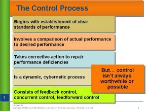 The control process begins when managers set goals.
