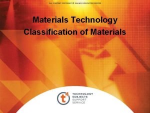 Materials Technology Classification of Materials Classification of Materials Materials Technology Classification of Materials Classification of Materials