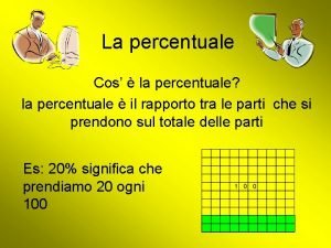 La percentuale Cos la percentuale la percentuale il