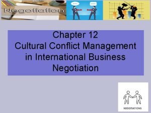Conflict resolution in international business