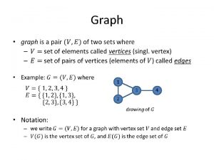 Self complementary graph