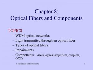 Chapter 8 Optical Fibers and Components TOPICS WDM