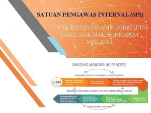 SATUAN PENGAWAS INTERNAL SPI UNIVERSITAS ISLAM NEGERI UIN