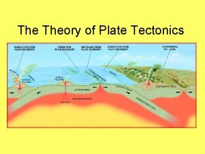 The Theory of Plate Tectonics Plate Tectonics The