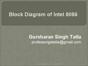 Block Diagram of Intel 8086 Gursharan Singh Tatla