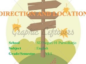 School SD Negeri 01 Purwoharjo Subject English GradeSemester
