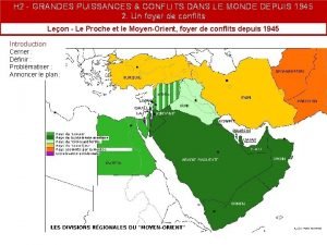 H 2 GRANDES PUISSANCES CONFLITS DANS LE MONDE