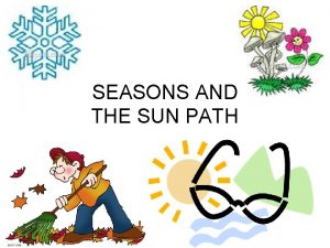 Sun angles by season