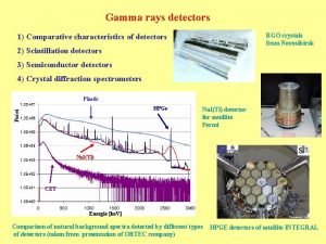 Gamma rays detectors BGO crystals from Novosibirsk 1