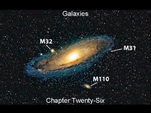 Galaxies Chapter TwentySix Guiding Questions How did astronomers