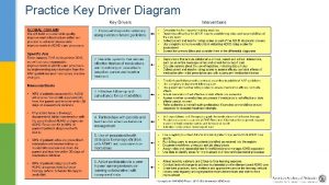 Key driver diagram examples