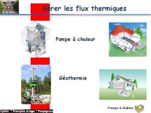 Grer les flux thermiques Pompe chaleur Gothermie Pompe