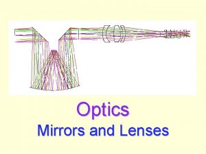 Optics Mirrors and Lenses Reflection We describe the